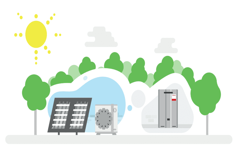 Rinnai illustration of a hybrid heating system, with a solar panel, an air source heat pump and a hot water unit among trees under the sun.