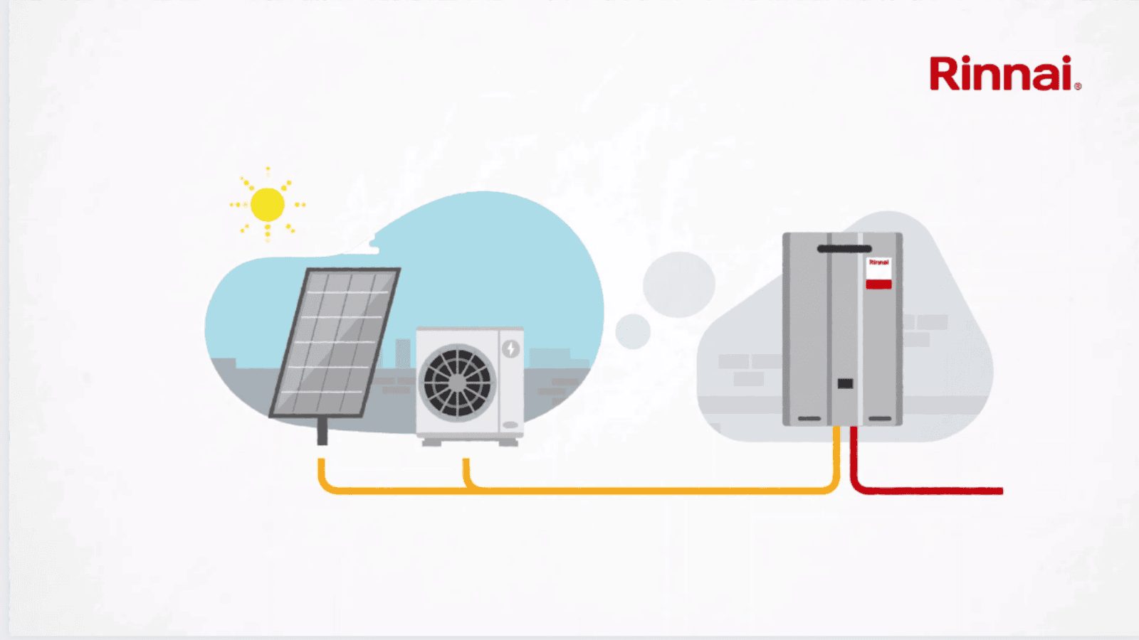 Rinnai illustration of a hybrid system linking a solar panel, an air source heat pump and a hot water unit.