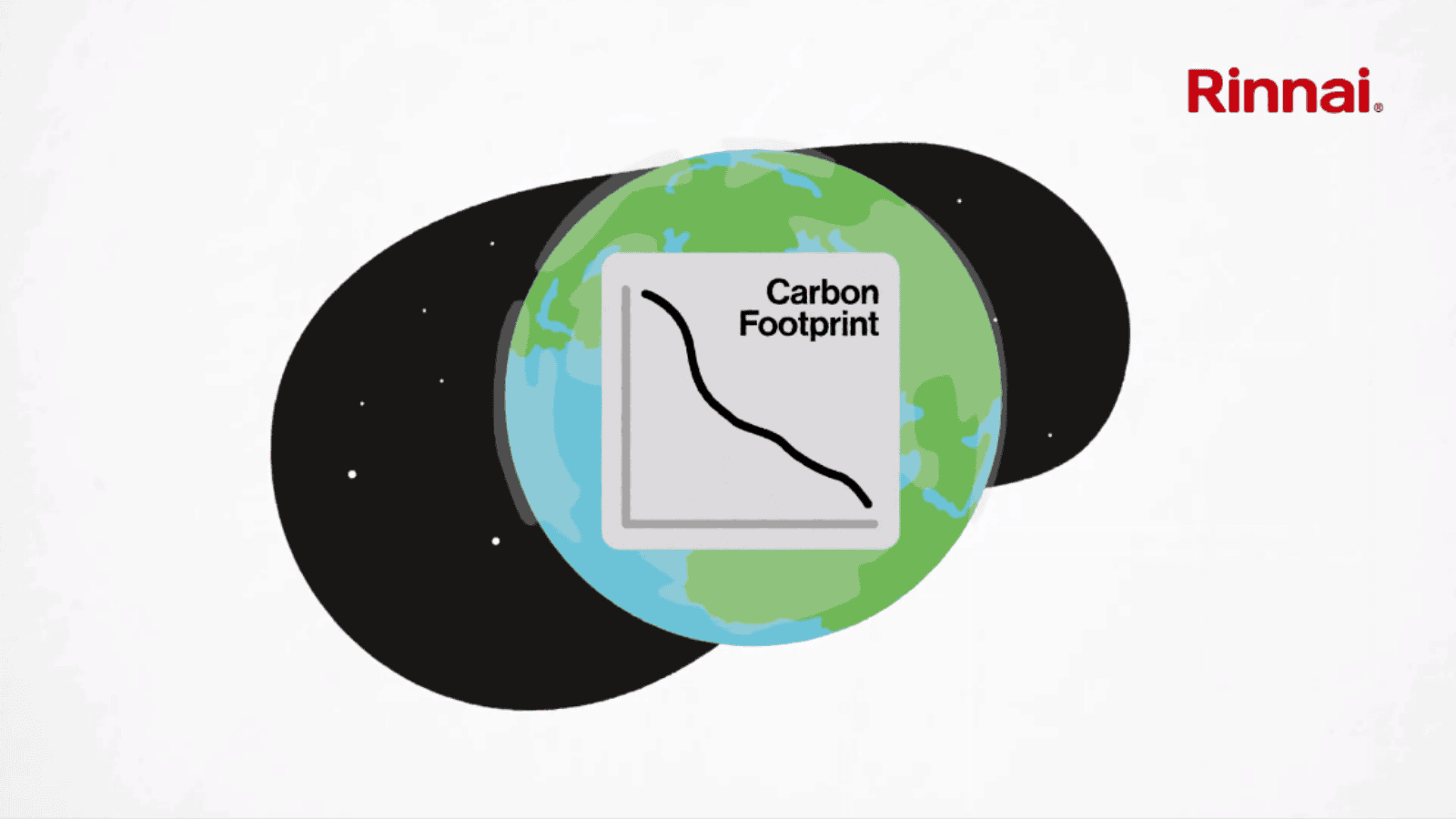 Rinnai graphic of a globe with a falling carbon footprint chart on it.